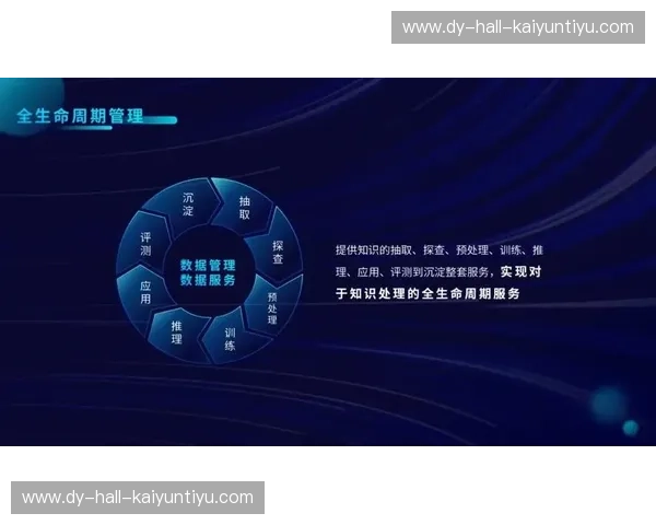 开云加速通道:开启未来商务高效新纪元 开云加速通道:开启未来商务高效新纪元