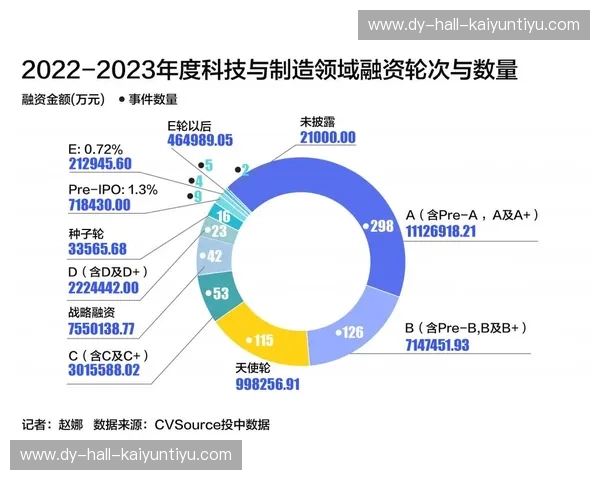 体育赛事技术统计：让数据驱动胜利之路